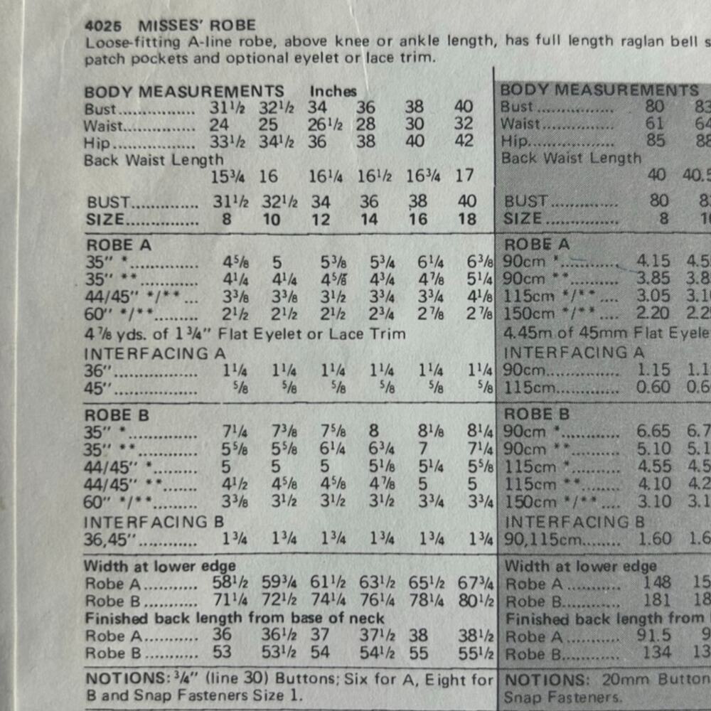 Butterick 4025 Misses' Robe Pattern - Size 12 - Picture 4 of 5